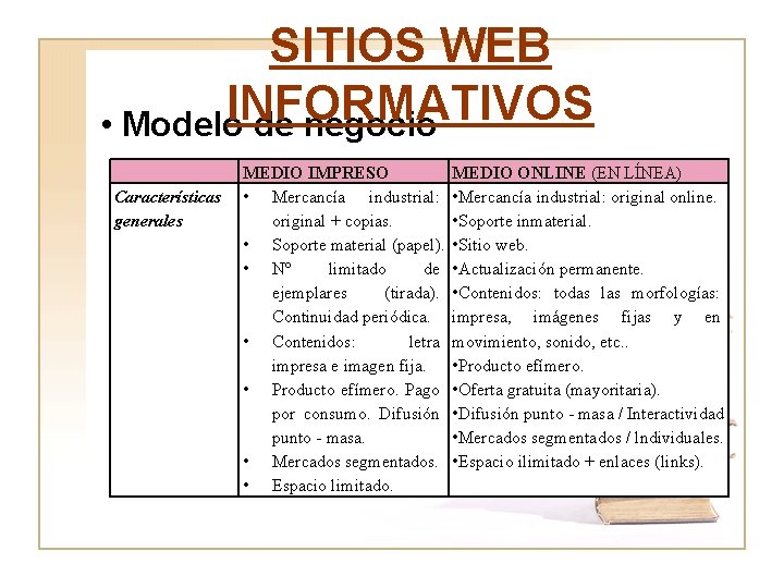 SITIOS WEB INFORMATIVOS • Modelo de negocio Características generales MEDIO IMPRESO • Mercancía industrial: