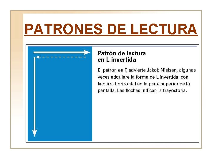 PATRONES DE LECTURA 
