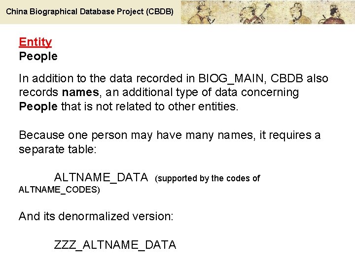 China Biographical Database Project (CBDB) Entity People In addition to the data recorded in