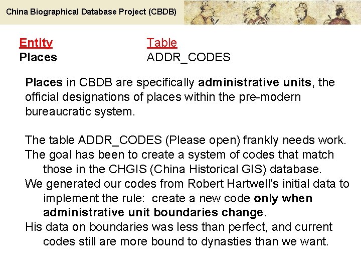 China Biographical Database Project (CBDB) Entity Places Table ADDR_CODES Places in CBDB are specifically