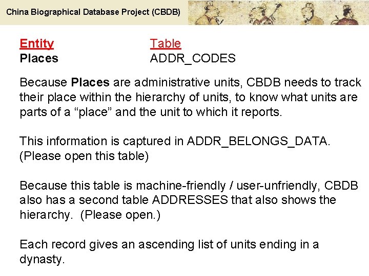 China Biographical Database Project (CBDB) Entity Places Table ADDR_CODES Because Places are administrative units,