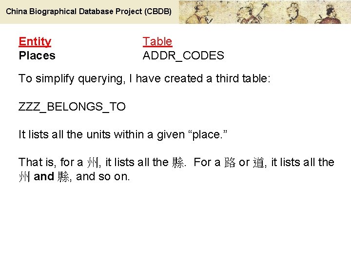 China Biographical Database Project (CBDB) Entity Places Table ADDR_CODES To simplify querying, I have