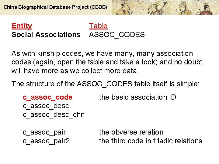 China Biographical Database Project (CBDB) Entity Social Associations Table ASSOC_CODES As with kinship codes,