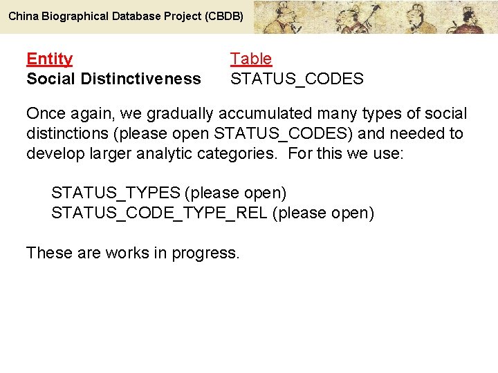 China Biographical Database Project (CBDB) Entity Social Distinctiveness Table STATUS_CODES Once again, we gradually