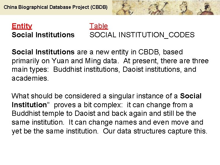 China Biographical Database Project (CBDB) Entity Social Institutions Table SOCIAL INSTITUTION_CODES Social Institutions are