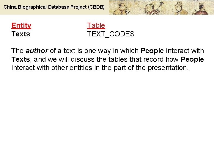 China Biographical Database Project (CBDB) Entity Texts Table TEXT_CODES The author of a text