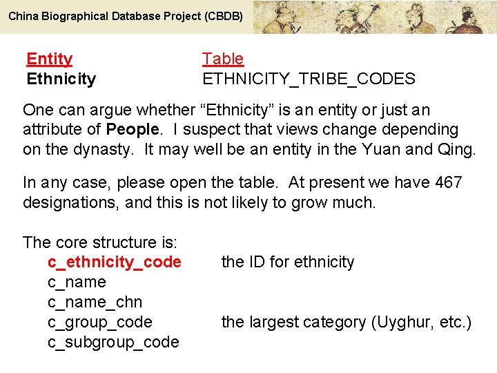 China Biographical Database Project (CBDB) Entity Ethnicity Table ETHNICITY_TRIBE_CODES One can argue whether “Ethnicity”