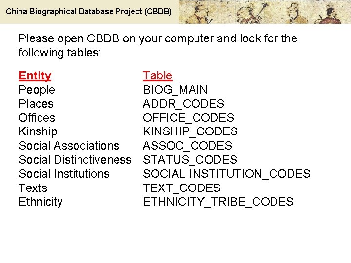 China Biographical Database Project (CBDB) Please open CBDB on your computer and look for