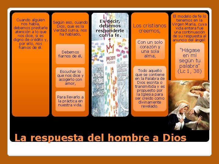 Cuando alguien nos habla, debemos prestarle atención a lo que nos dice, si es