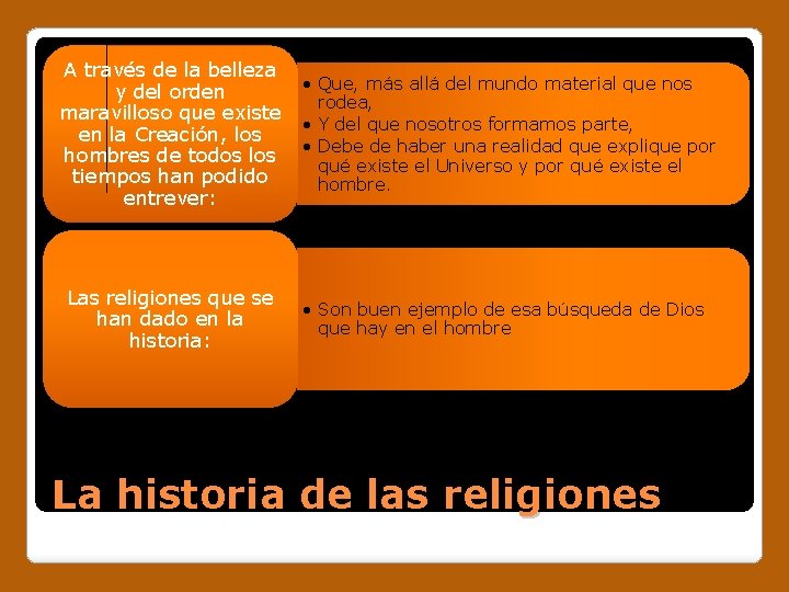 A través de la belleza y del orden maravilloso que existe en la Creación,