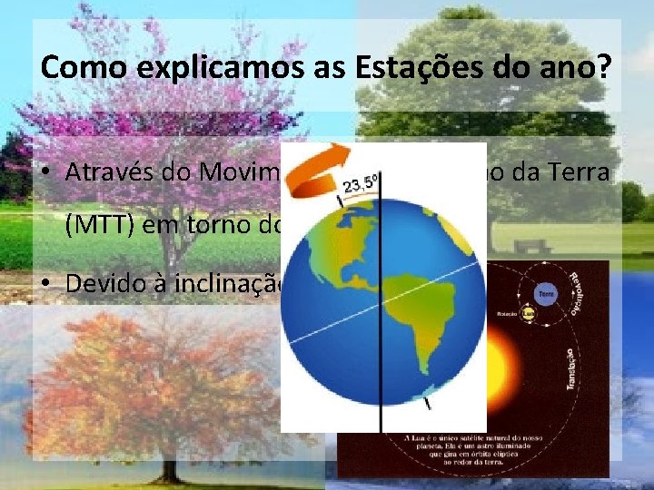 Como explicamos as Estações do ano? • Através do Movimento de Translação da Terra
