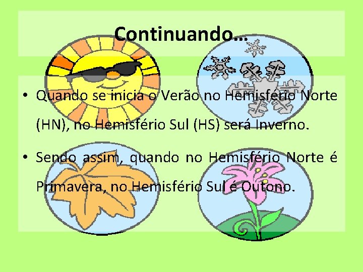 Continuando… • Quando se inicia o Verão no Hemisfério Norte (HN), no Hemisfério Sul