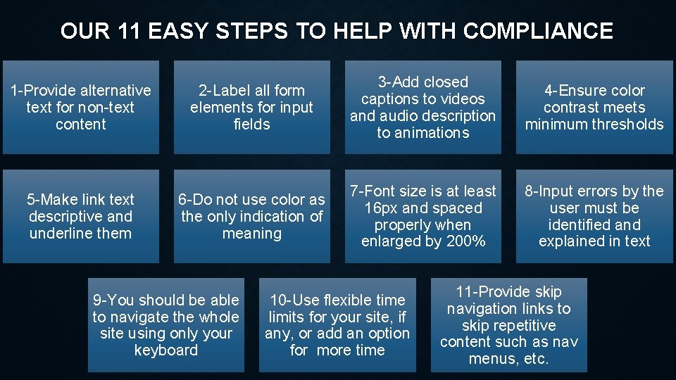 OUR 11 EASY STEPS TO HELP WITH COMPLIANCE 1 -Provide alternative text for non-text