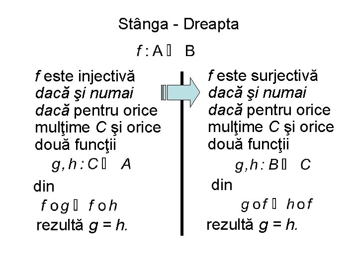 Stânga - Dreapta f este injectivă dacă şi numai dacă pentru orice mulţime C