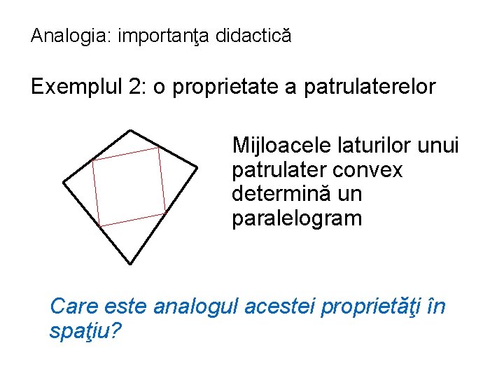 Analogia: importanţa didactică Exemplul 2: o proprietate a patrulaterelor Mijloacele laturilor unui patrulater convex