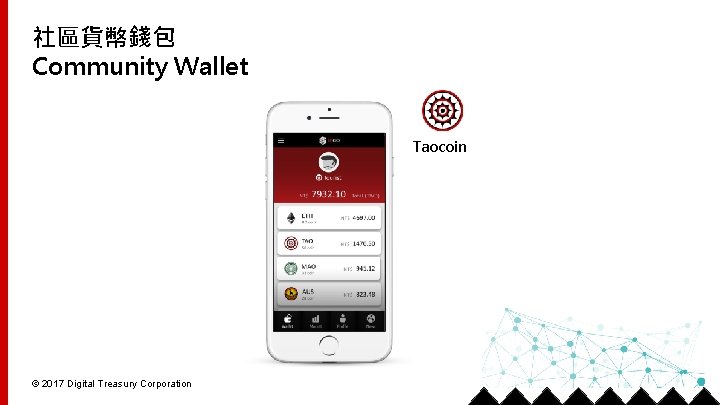 社區貨幣錢包 Community Wallet Taocoin © 2017 Digital Treasury Corporation 