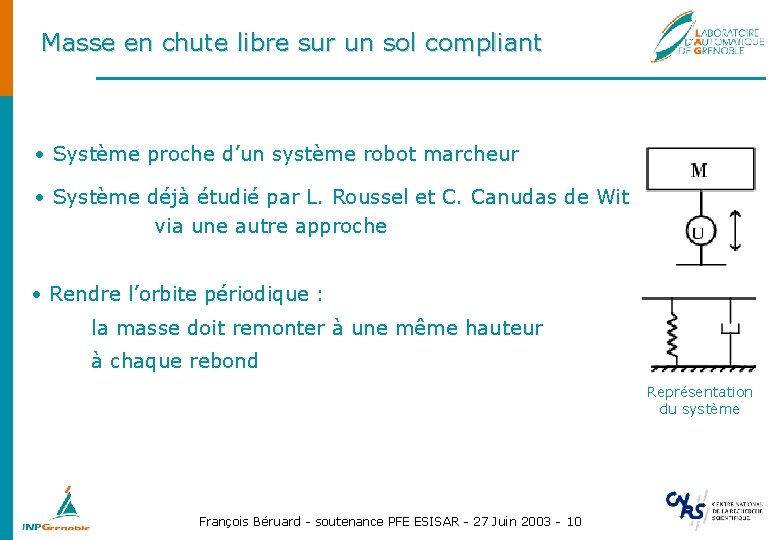 Masse en chute libre sur un sol compliant • Système proche d’un système robot