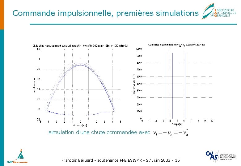 Commande impulsionnelle, premières simulation d’une chute commandée avec François Béruard - soutenance PFE ESISAR