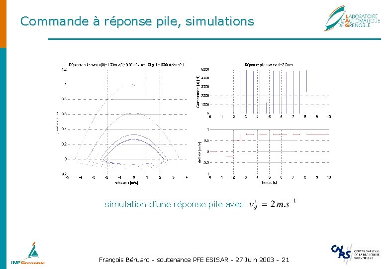 Commande à réponse pile, simulations simulation d’une réponse pile avec François Béruard - soutenance