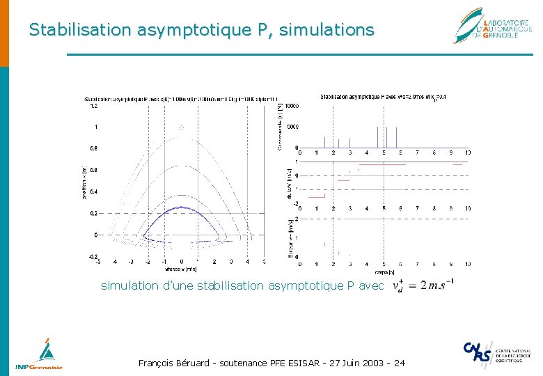 Stabilisation asymptotique P, simulations simulation d’une stabilisation asymptotique P avec François Béruard - soutenance