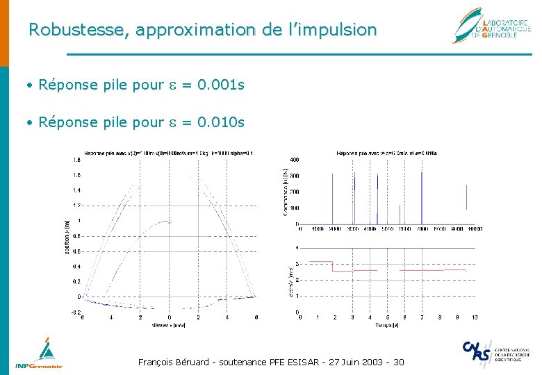 Robustesse, approximation de l’impulsion • Réponse pile pour e = 0. 001 s •