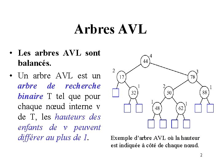 Arbres AVL • Les arbres AVL sont balancés. • Un arbre AVL est un
