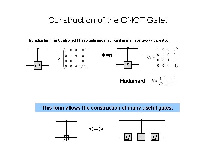 Construction of the CNOT Gate: By adjusting the Controlled Phase gate one may build