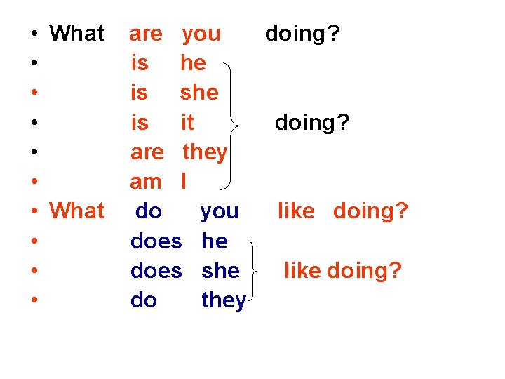  • What • • • are you doing? is he is she is