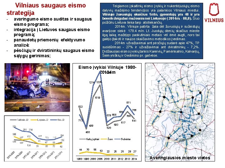 Vilniaus saugaus eismo strategija - Teigiamos įskaitinių eismo įvykių ir nukentėjusiųjų eismo dalyvių mažėjimo