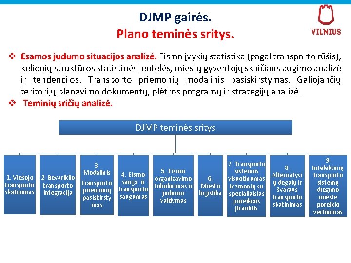 DJMP gairės. Plano teminės sritys. v Esamos judumo situacijos analizė. Eismo įvykių statistika (pagal