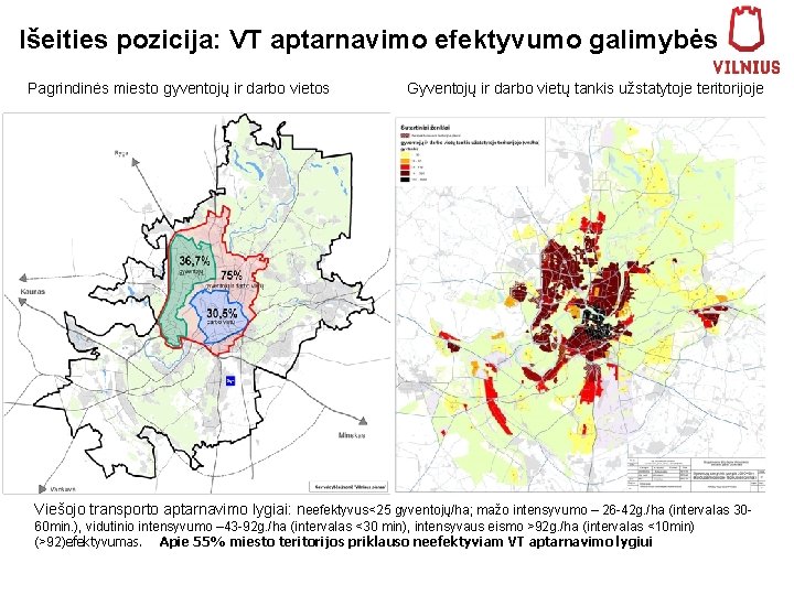 Išeities pozicija: VT aptarnavimo efektyvumo galimybės Pagrindinės miesto gyventojų ir darbo vietos Gyventojų ir