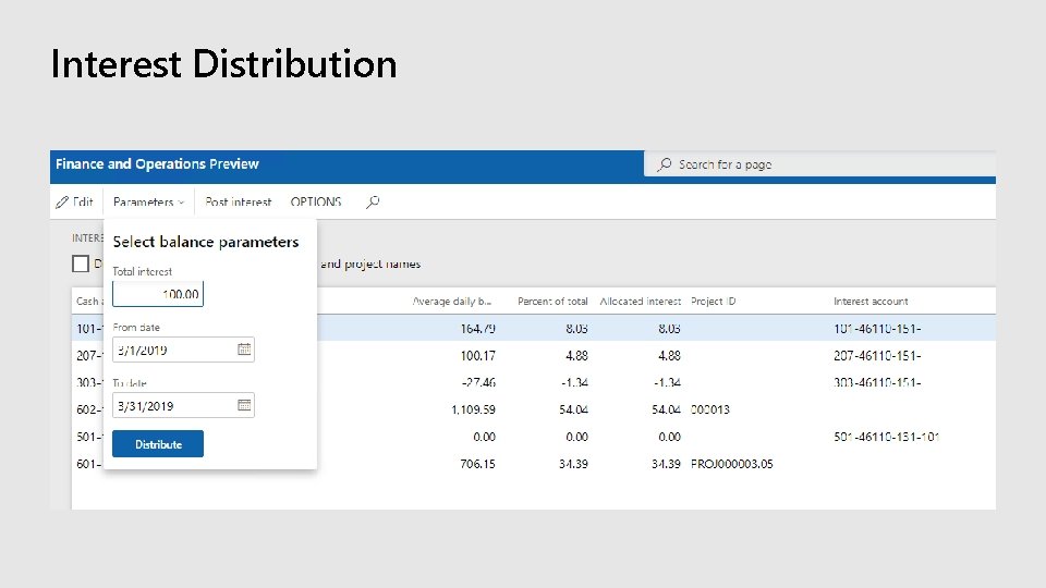Interest Distribution 