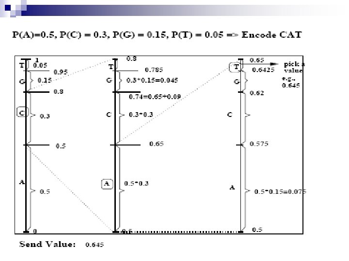 CS 414 - Spring 2009 