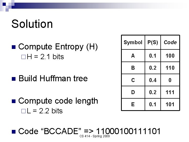 Solution n Compute Entropy (H) ¨H n n Build Huffman tree Compute code length