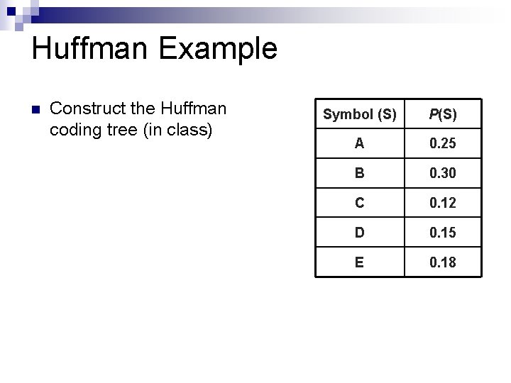 Huffman Example n Construct the Huffman coding tree (in class) Symbol (S) P(S) A