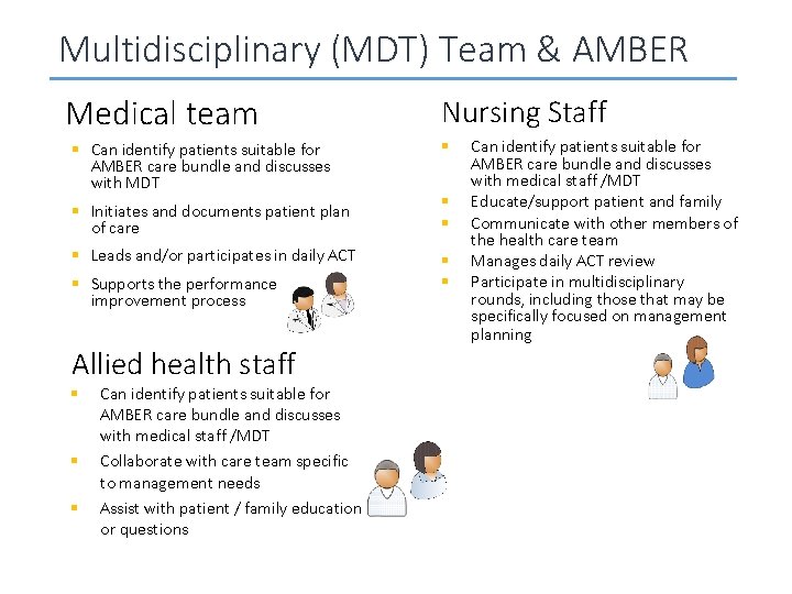 Multidisciplinary (MDT) Team & AMBER Medical team § Can identify patients suitable for AMBER
