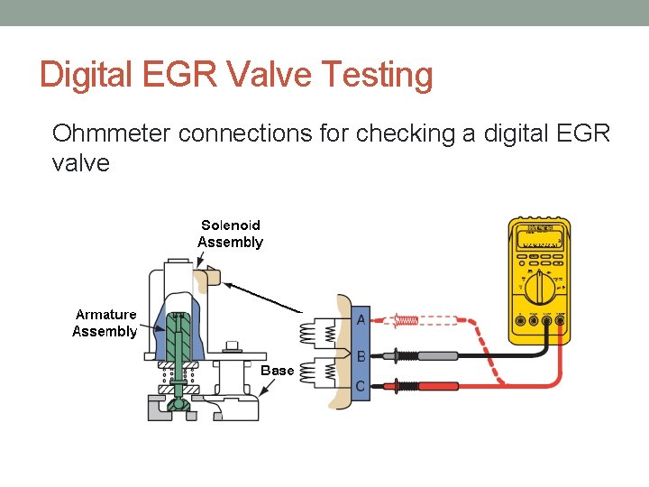 Digital EGR Valve Testing Ohmmeter connections for checking a digital EGR valve 