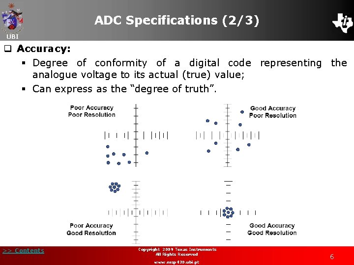 ADC Specifications (2/3) UBI q Accuracy: § Degree of conformity of a digital code