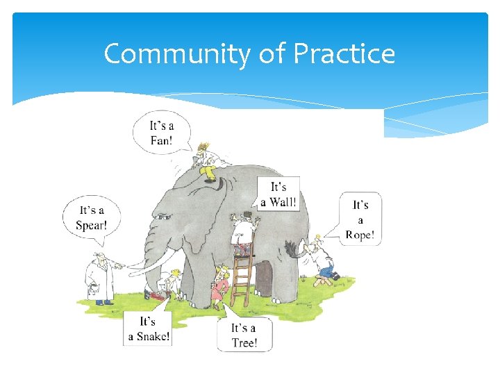 Community of Practice 