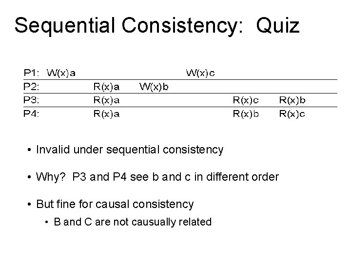 Sequential Consistency: Quiz • Invalid under sequential consistency • Why? P 3 and P