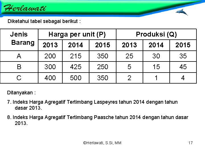 Diketahui tabel sebagai berikut : Jenis Barang Harga per unit (P) Produksi (Q) 2013