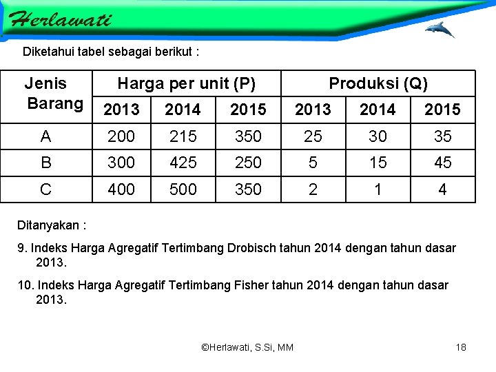 Diketahui tabel sebagai berikut : Jenis Barang Harga per unit (P) Produksi (Q) 2013