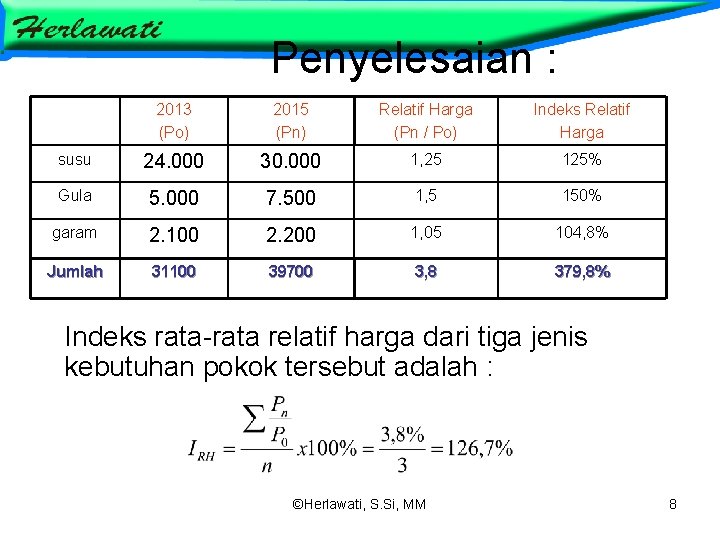 Penyelesaian : 2013 (Po) 2015 (Pn) Relatif Harga (Pn / Po) Indeks Relatif Harga