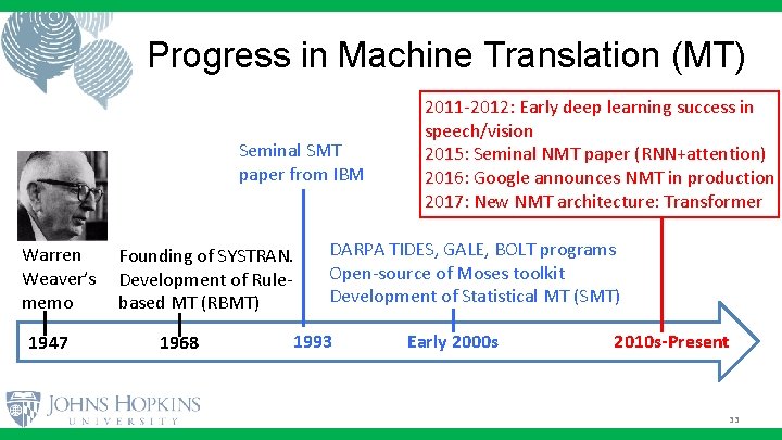 Progress in Machine Translation (MT) Seminal SMT paper from IBM Warren Weaver’s memo 1947