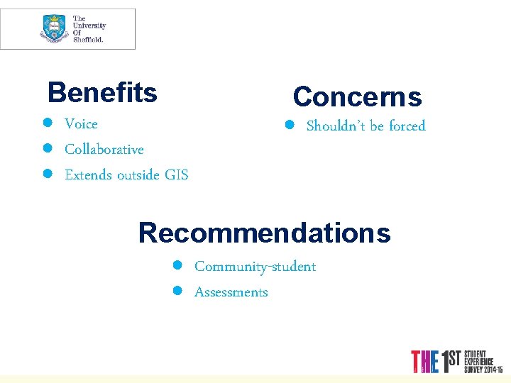 Benefits ● Voice ● Collaborative ● Extends outside GIS Concerns ● Shouldn’t be forced