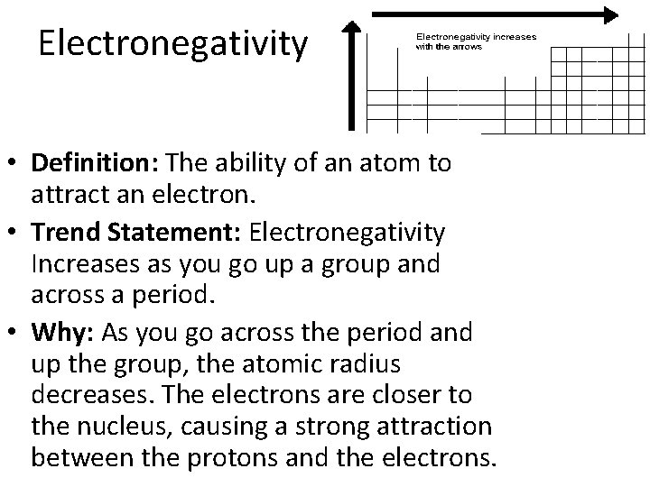 Electronegativity • Definition: The ability of an atom to attract an electron. • Trend