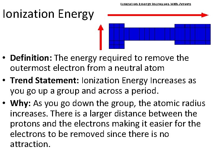 Ionization Energy • Definition: The energy required to remove the outermost electron from a
