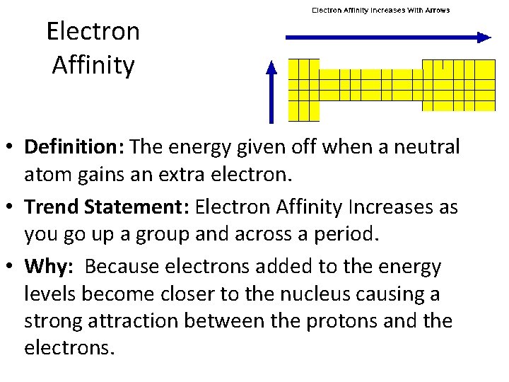 Electron Affinity • Definition: The energy given off when a neutral atom gains an