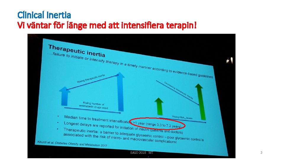 Clinical Inertia Vi väntar för länge med att intensifiera terapin! EASD 2018 MT 2