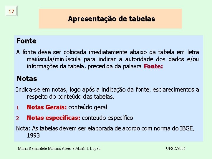 17 Apresentação de tabelas Fonte A fonte deve ser colocada imediatamente abaixo da tabela